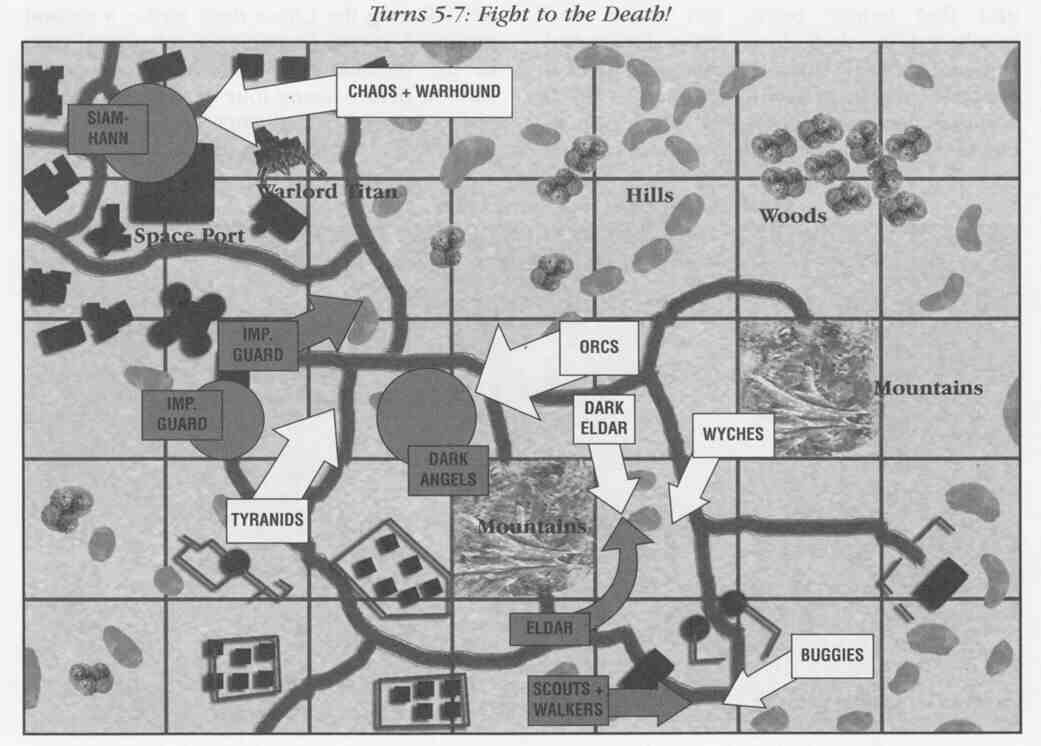 Wargame diagram