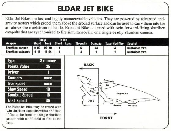 Eldar Jetbike