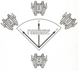 Out of control template